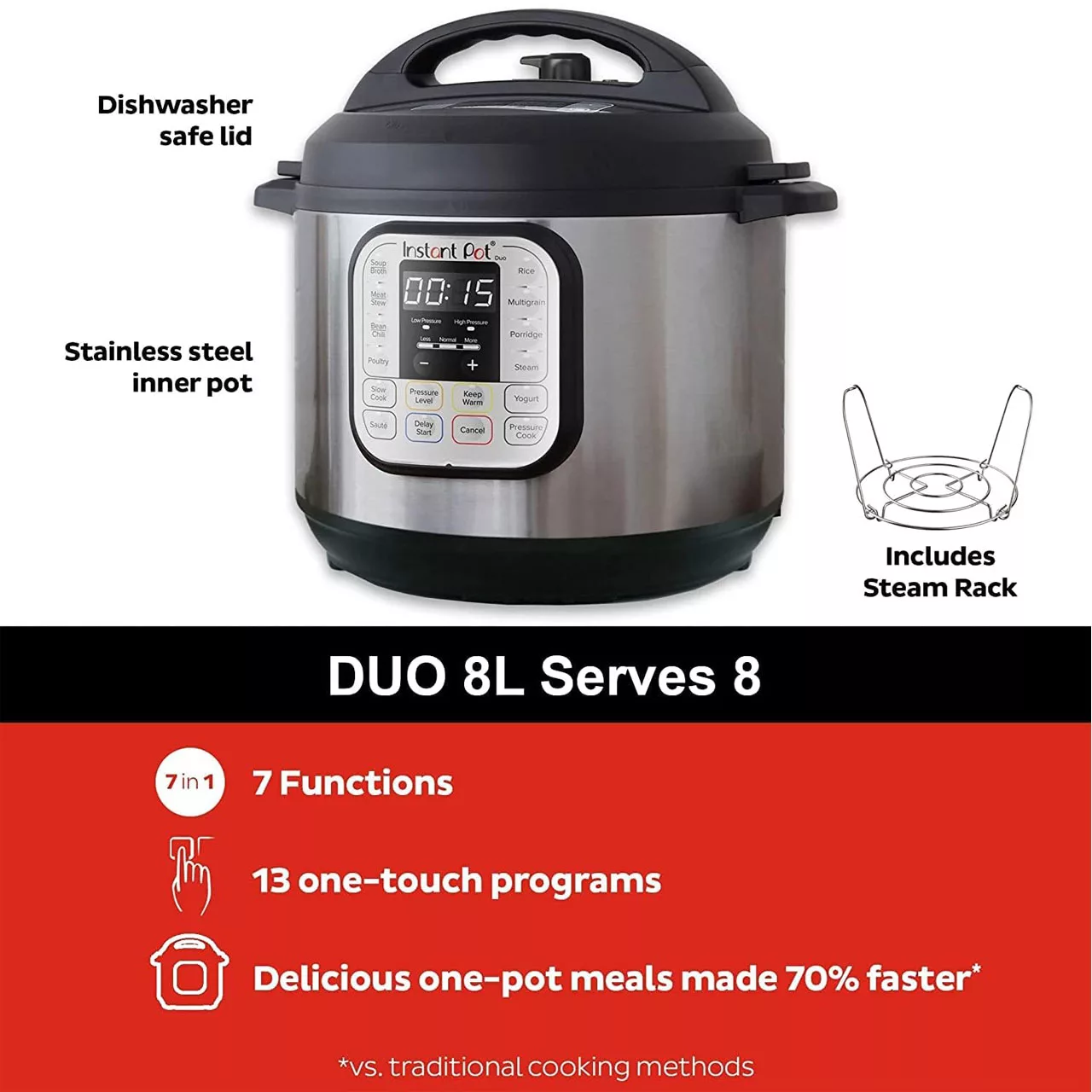 زودپز برقی اینستنت مدل Duo80