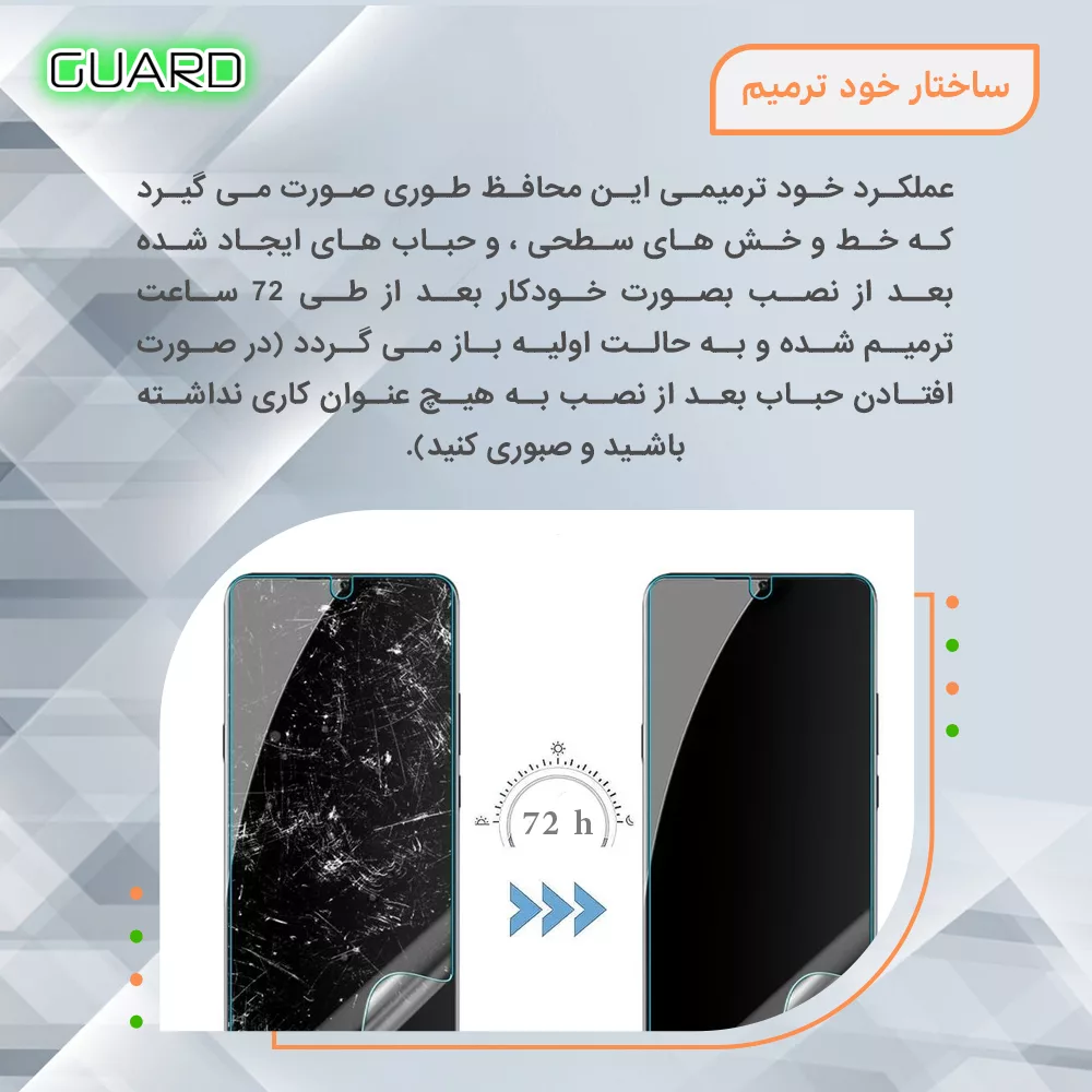 محافظ صفحه نمایش حریم شخصی گارد مدل Tough مناسب برای گوشی موبایل سامسونگ Galaxy Note10 Plus 5G