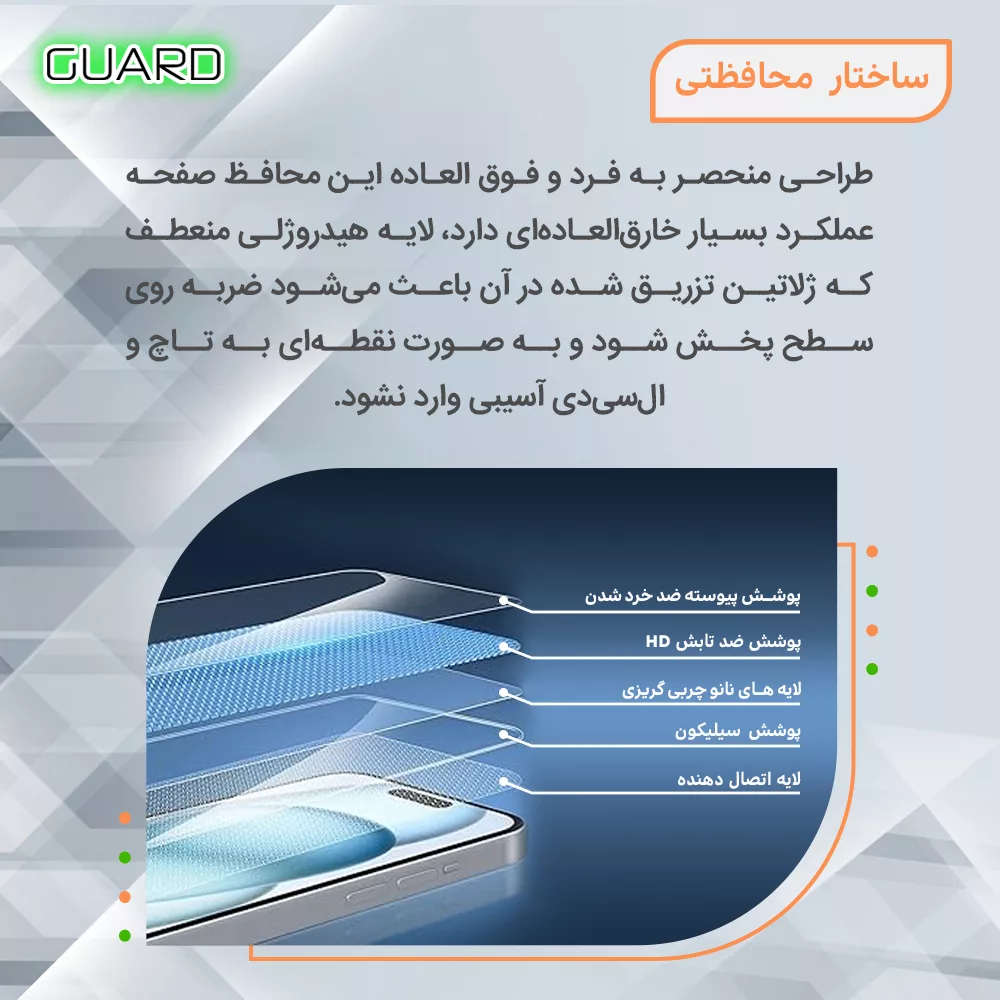 محافظ صفحه نمایش حریم شخصی گارد مدل Tough مناسب برای گوشی موبایل سامسونگ Galaxy Note10 Plus 5G