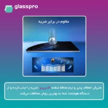 محافظ صفحه نمایش شفاف گلس پرو مدل Resistant مناسب برای گوشی موبایل آنر X9c به همراه محافظ پشت گوشی
