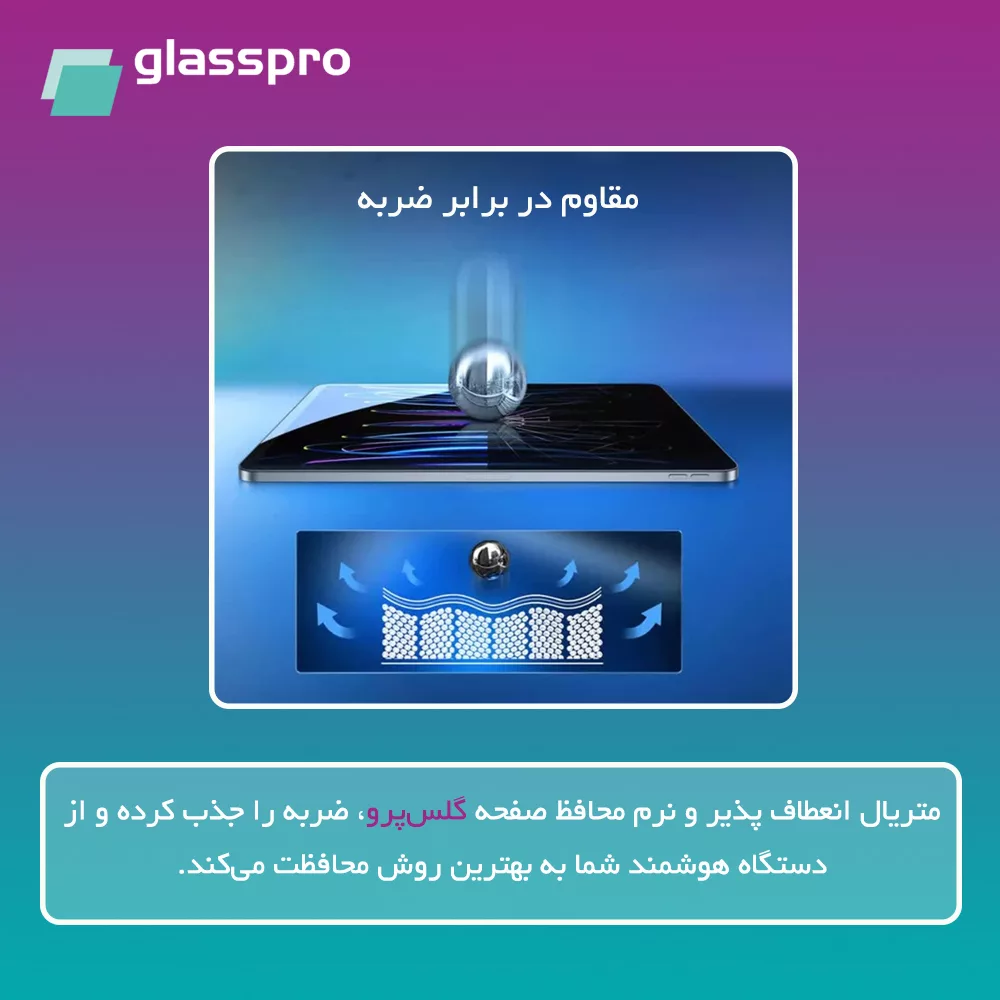 محافظ صفحه نمایش شفاف گلس پرو مدل Resistant مناسب برای گوشی موبایل آنر X9c به همراه محافظ پشت گوشی