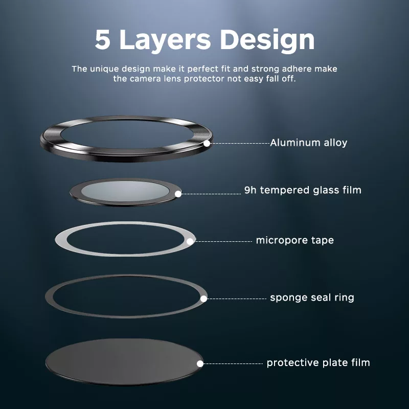 محافظ لنز دوربین اپیکوی مدل HD-ColorLenz مناسب برای گوشی موبایل سامسونگ Galaxy S22 Ultra