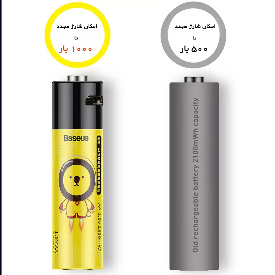 باتری قلمی قابل شارژ بیسوس مدل PCWH000011  بسته دو عددی