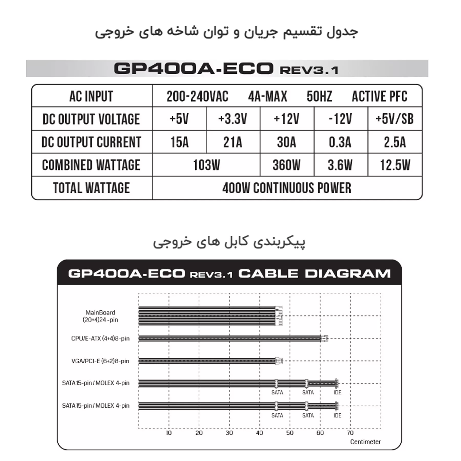 منبع تغذیه گرین مدل GP400A-ECO Rev3.1