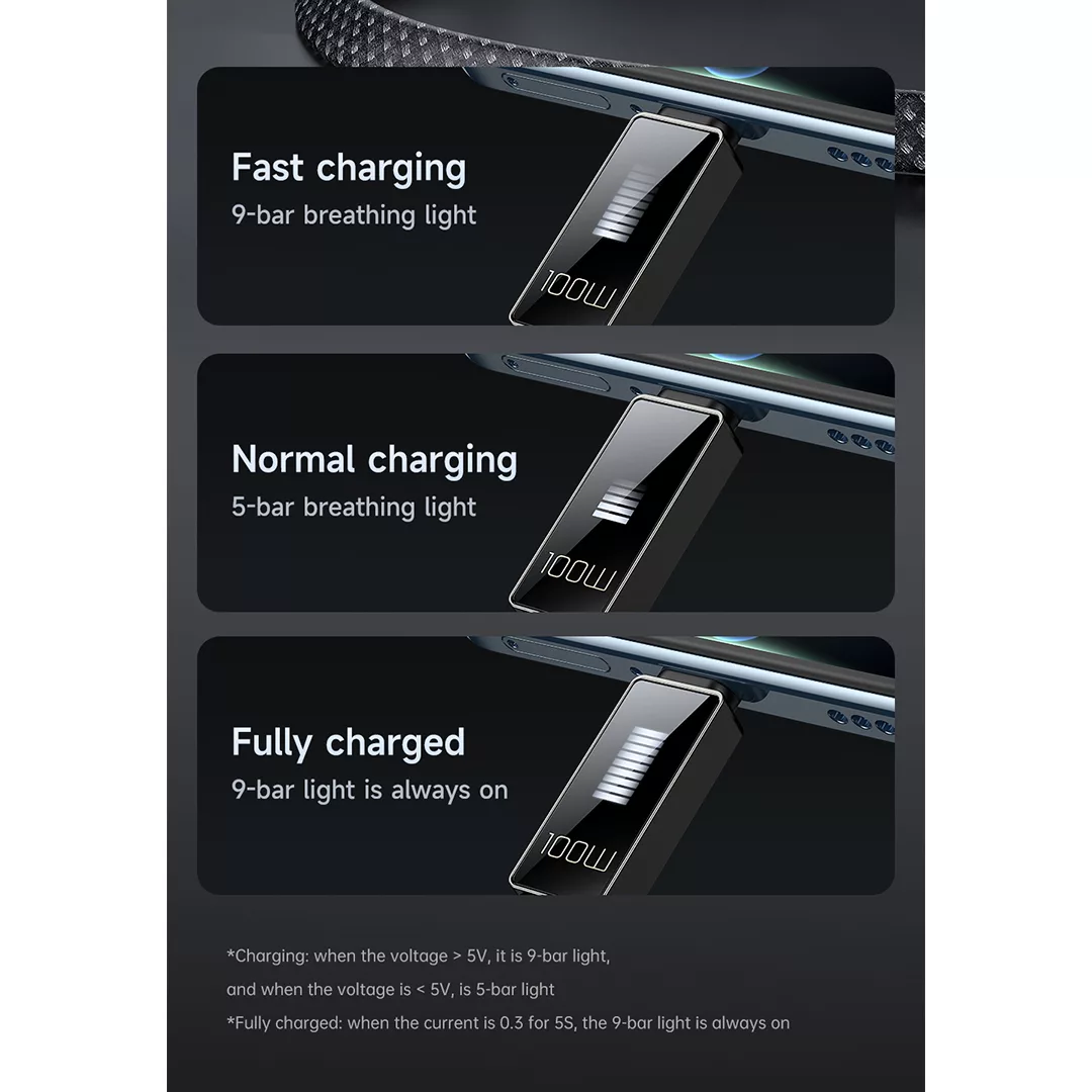 کابل USB-C مک دودو مدل CA-447 طول 1.2متر
