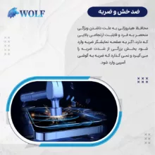 محافظ صفحه نمایش ضد اشعه بنفش ولف مناسب برای گوشی موبایل شیائومی Mi 11 Ultra