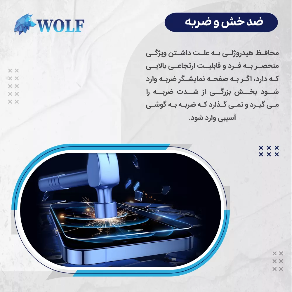 محافظ صفحه نمایش ضد اشعه بنفش ولف مناسب برای گوشی موبایل شیائومی Mi 11 Ultra
