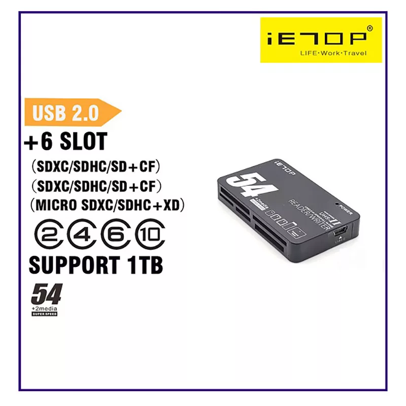 کارت‌خوان آی ای تاپ مدل TC-209 USB-C