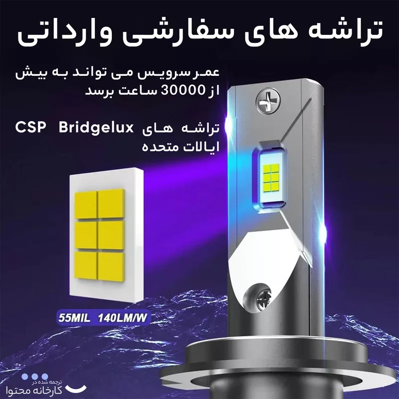 هدلایت کانپکس مدل M8 PRO new (2025) پایه H7 بسته دو عددی
