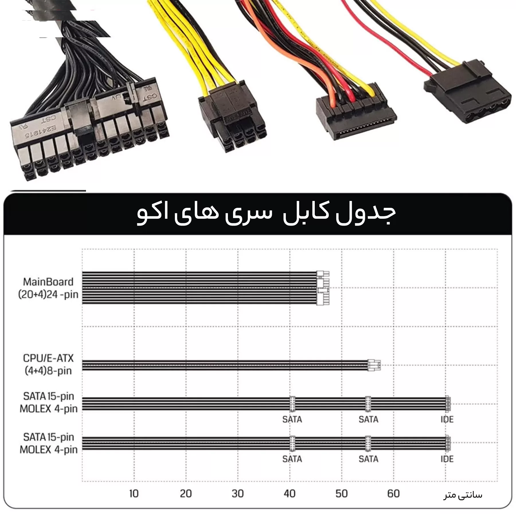 منبع تغذیه کامپیوتر گرین مدل GP300A-ECO