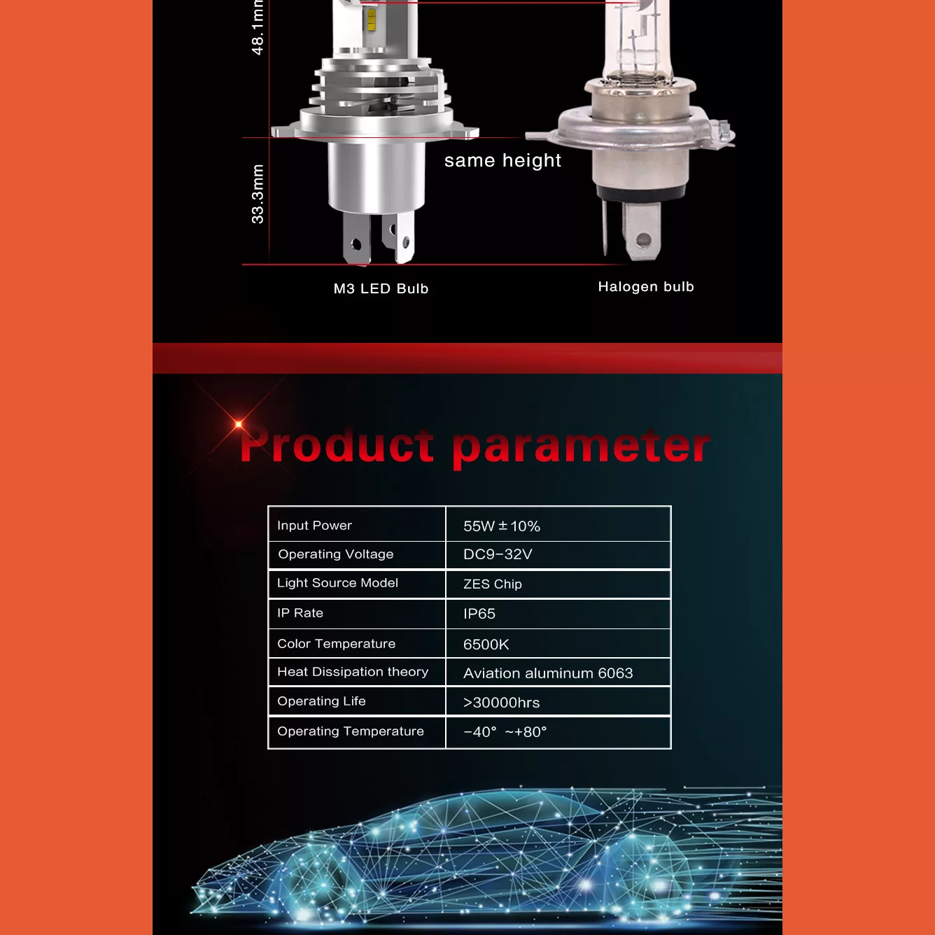 لامپ هدلایت خودرو مدل 2024M3 پایه H3 بسته دو عددی