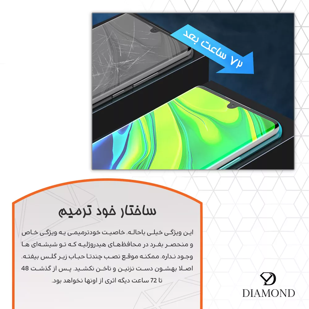 محافظ صفحه نمایش شفاف دیاموند مدل Tough مناسب برای گوشی موبایل شیائومی 15 Ultra به همراه محافظ پشت گوشی