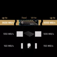 اس اس دی اینترنال PCIe 4.0 ام اس آی مدل SPATIUM M450 PCIe 4.0 NVMe M.2 ظرفیت 500 گیگابایت