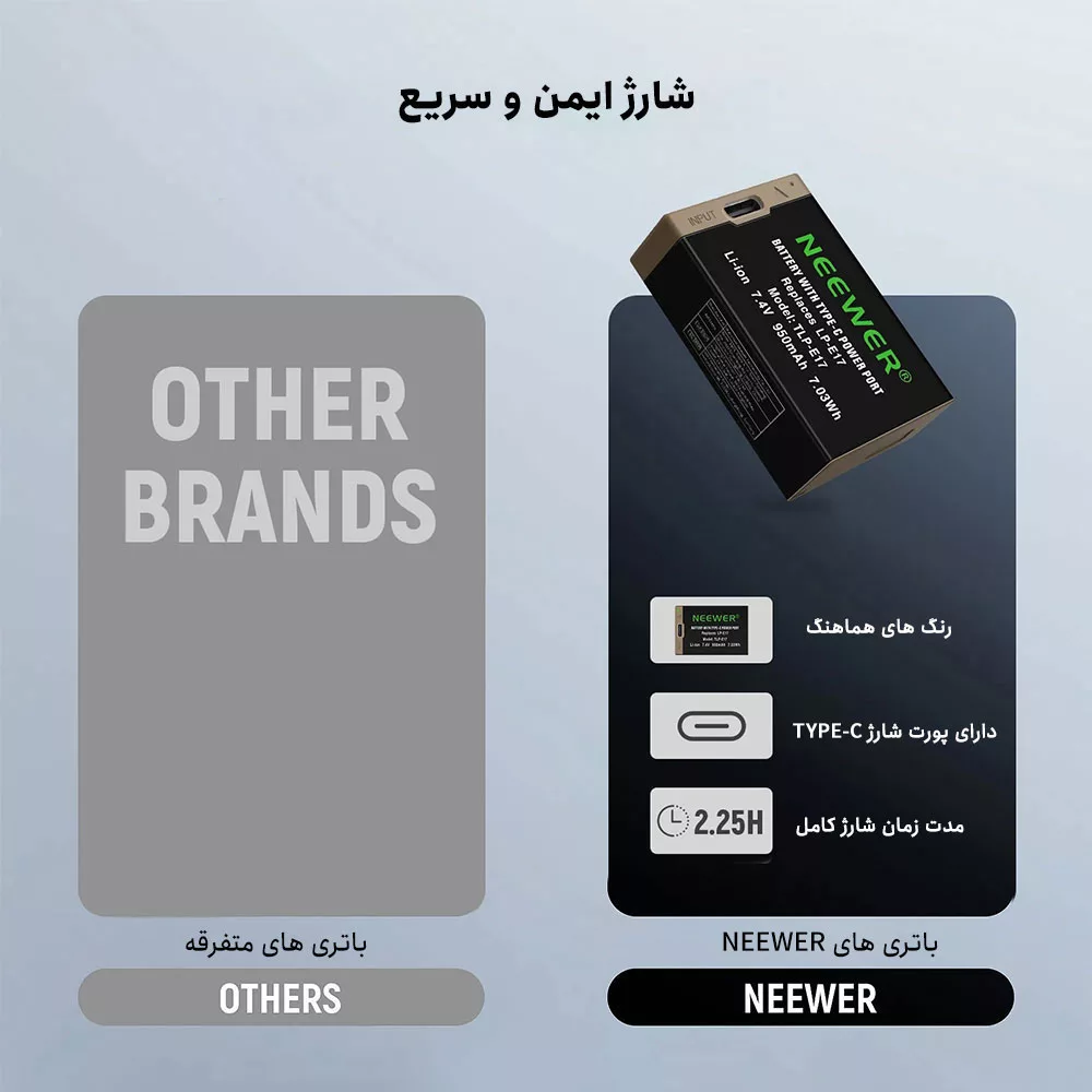 باتری دوربین نیور مدل LP-E17 Type C مناسب برای دوربین کانن