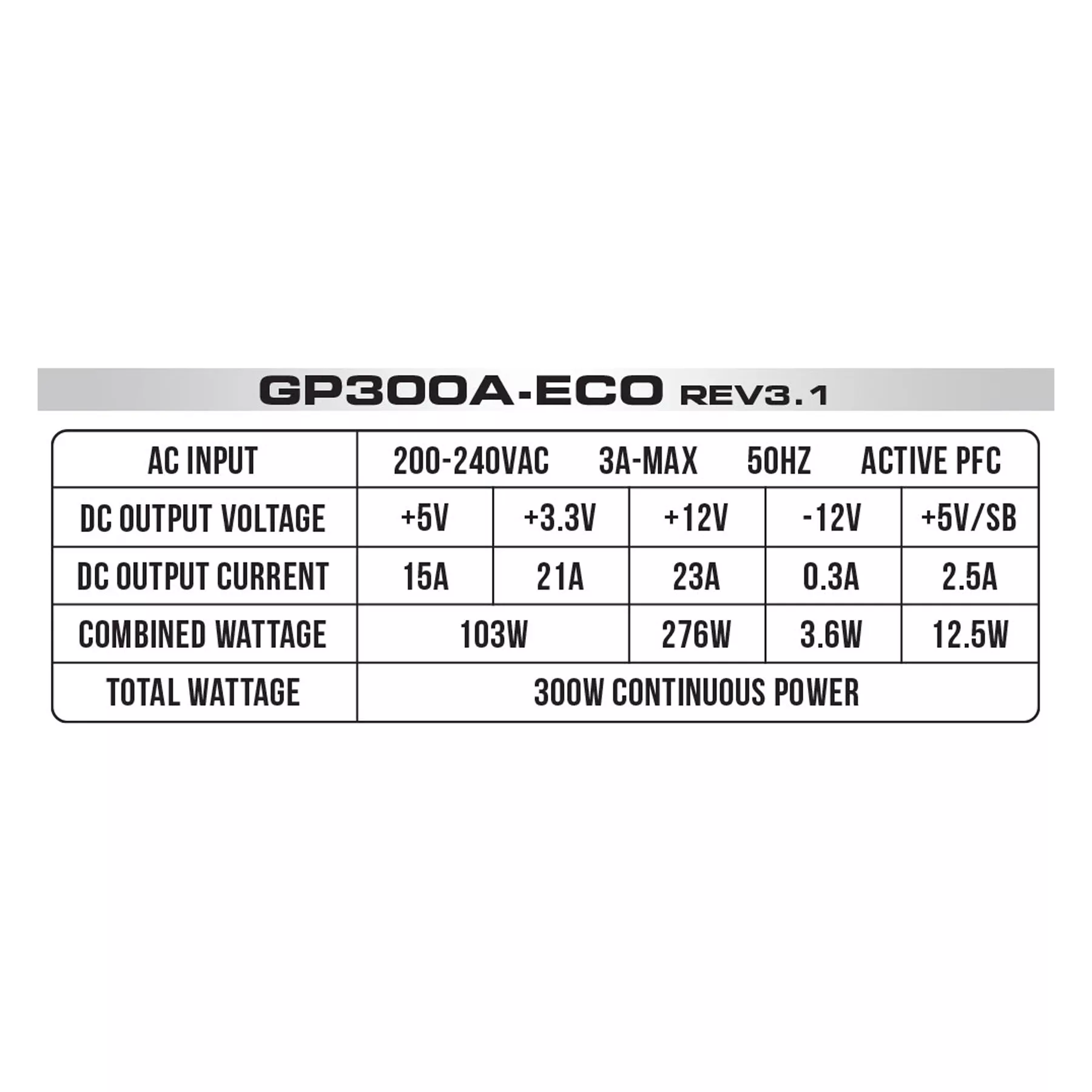 منبع تغذیه کامپیوتر گرین مدل GP450A-ECO Rev3.1