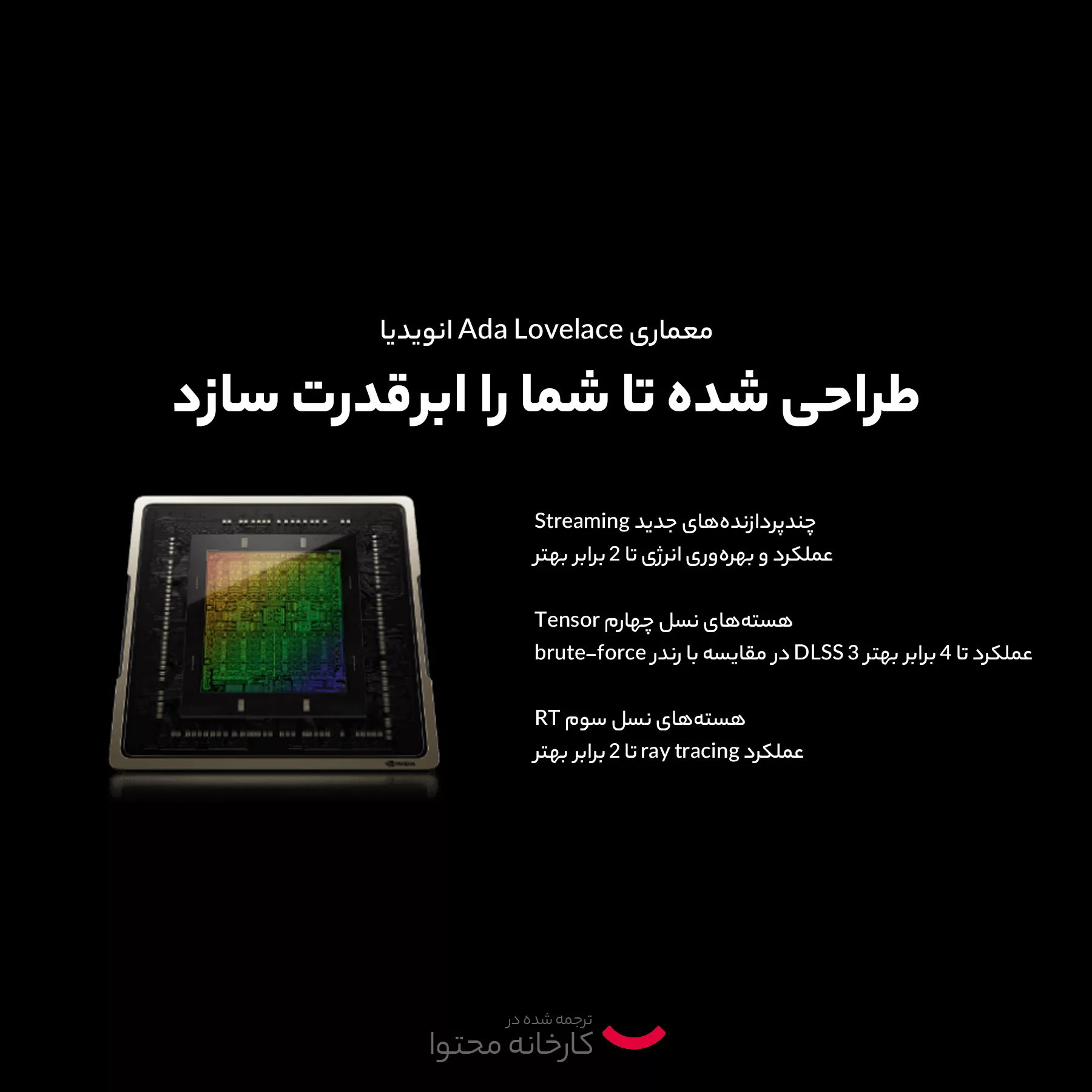 کارت گرافیک گیگابایت مدل GeForce RTX 4080 SUPER WINDFORCE V2 16G