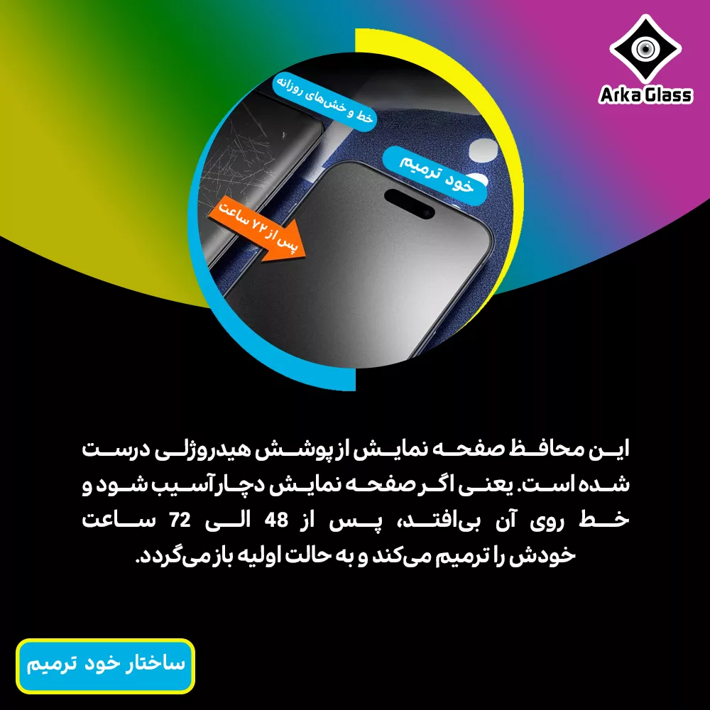 محافظ صفحه نمایش مات آرکا گلس مدل Tough مناسب برای گوشی موبایل سامسونگ Galaxy S24 Ultra