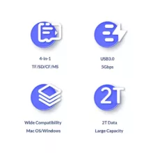 کارت‌خوان اوریکو مدل CL4T-A3
