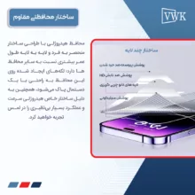محافظ صفحه نمایش آنتی بلو وی دبلیو کی مدل Tough مناسب برای گوشی موبایل اپل iPhone 16 Pro Max