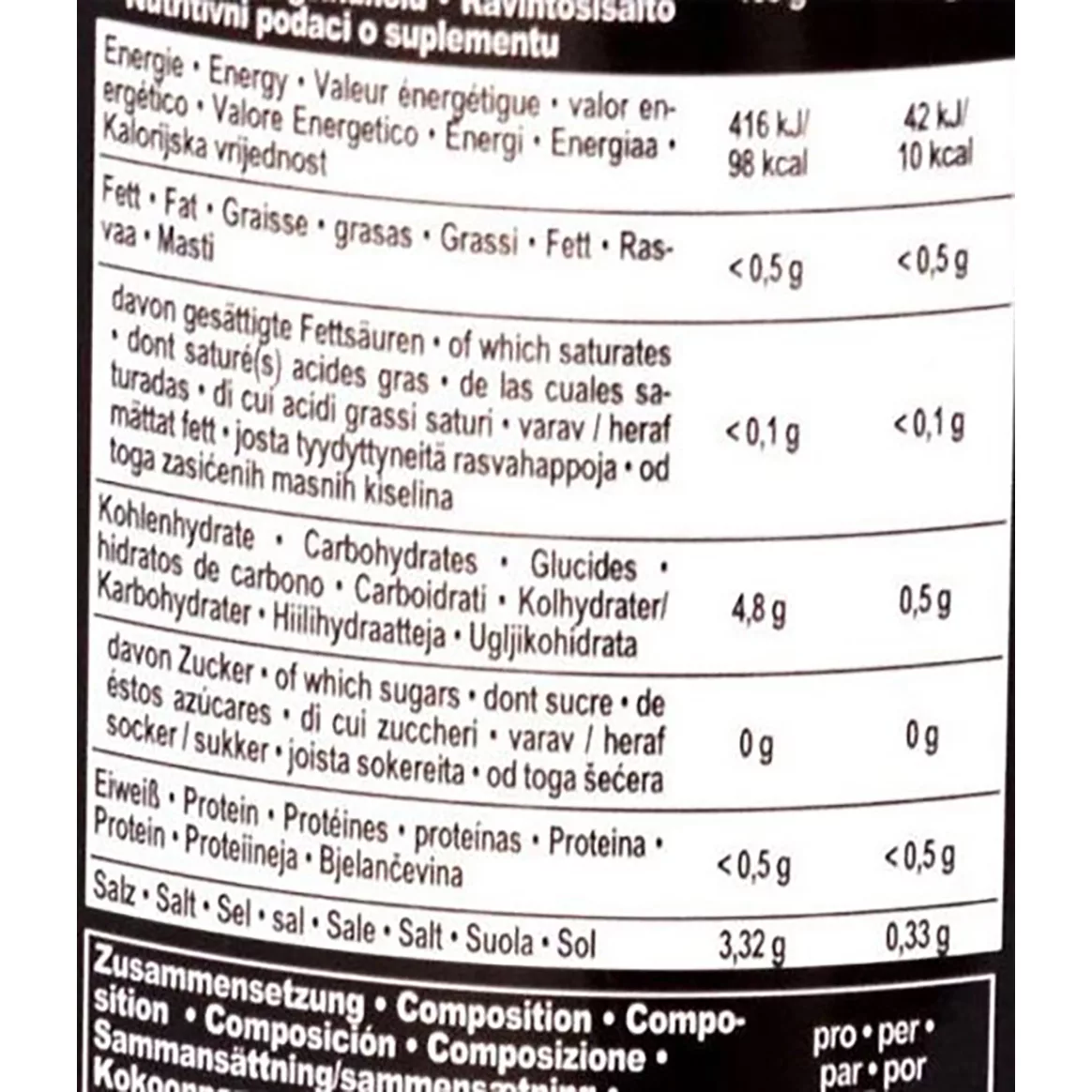 پودر گلوتامین پرو آیرون مکس 250 گرم