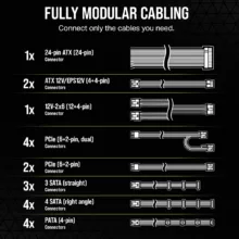 منبع تغذیه کامپیوتر 1200 وات کورسیر مدل RM1200e Low-Noise - ATX 3.1