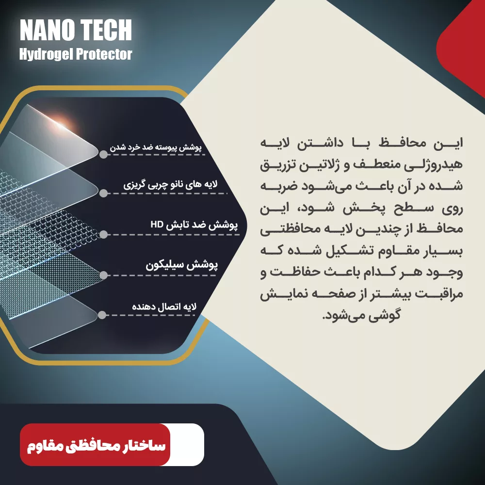 محافظ صفحه نمایش حریم شخصی نانو تک مدل Tough مناسب برای گوشی موبایل گوگل Pixel 7