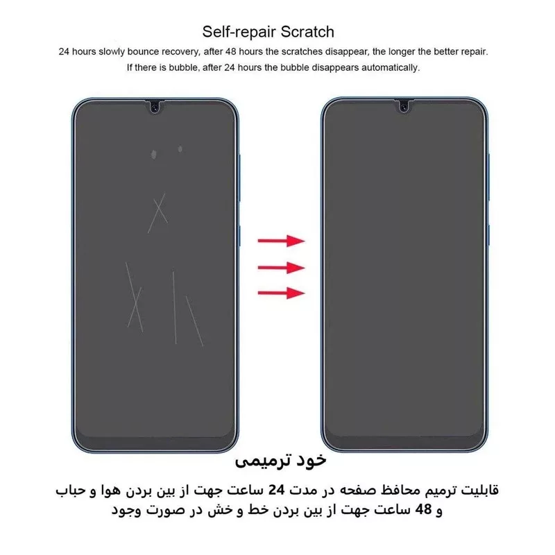 محافظ صفحه نمایش مات بوف مدل Hydrogel-Matte مناسب برای گوشی موبایل سامسونگ Galaxy Z Fold 7 به همراه محافظ پشت گوشی