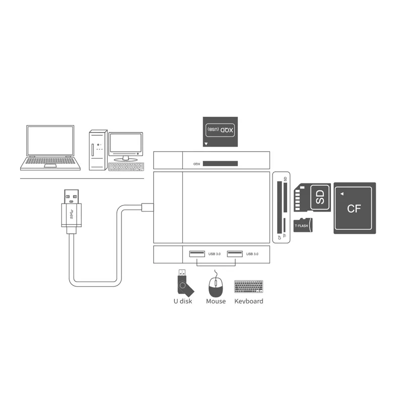 کارتخوان اونتن مدل OTN-5215B