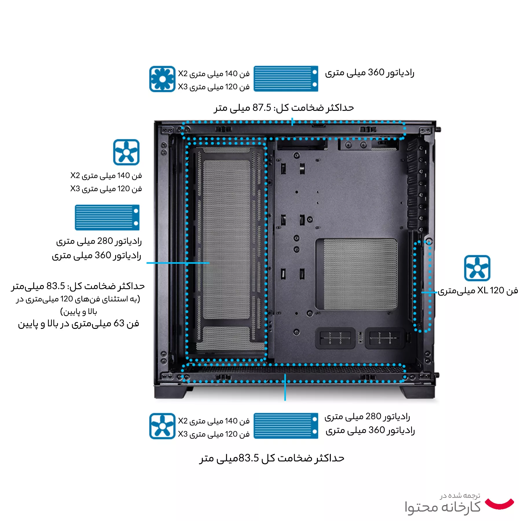 کیس کامپیوتر لیان لی مدل O11 DYNAMIC EVO XL BK
