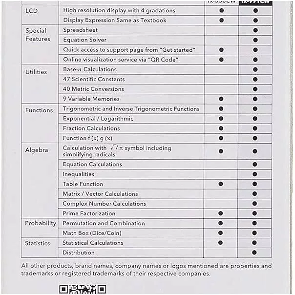 ماشین حساب مهندسی کاسیو مدل fx-570CW