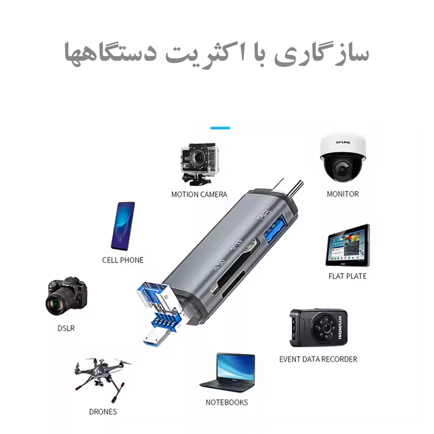 کارت‌خوان 3 پورت مجنتیک مدل ADS-307