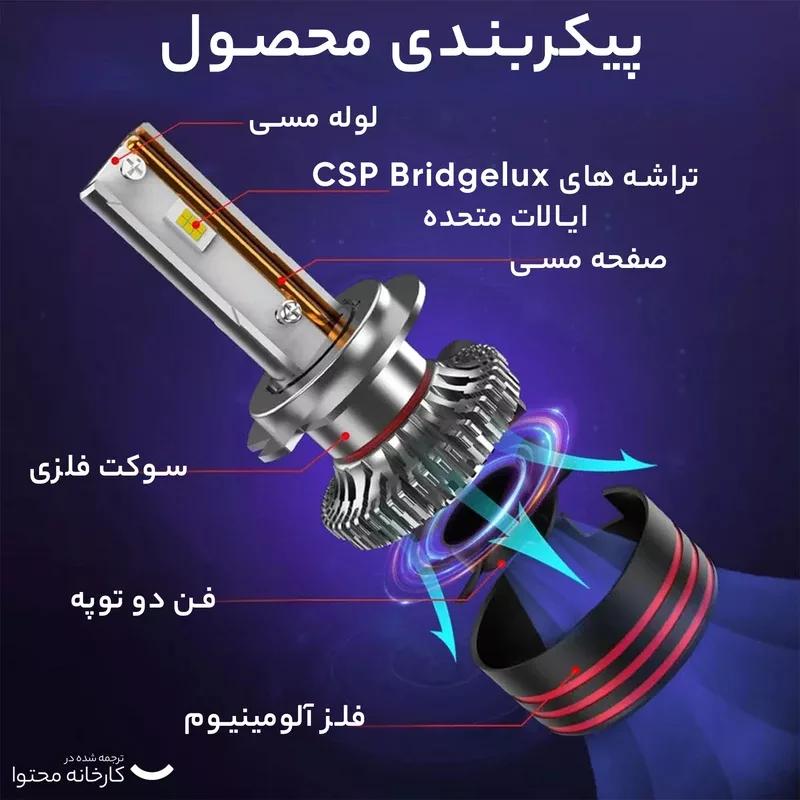 هدلایت کانپکس مدل M8 PRO new (2025) پایه H7 بسته دو عددی