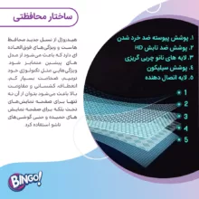 محافظ صفحه نمایش شفاف بینگو مدل Tough مناسب برای گوشی موبایل شیائومی Poco X6 Proبه همراه محافظ پشت گوشی