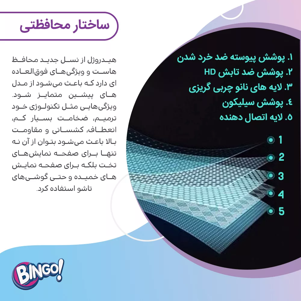 محافظ صفحه نمایش حریم شخصی بینگو مدل Tough مناسب برای گوشی موبایل آنر 200