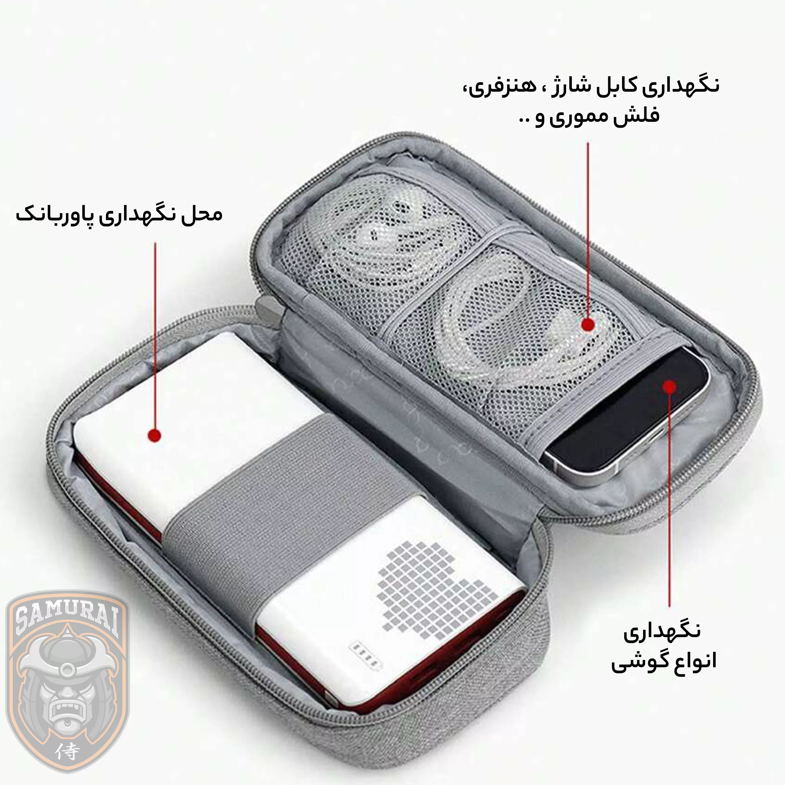 کیف لوازم جانبی سامورایی مدل Ergo Kit