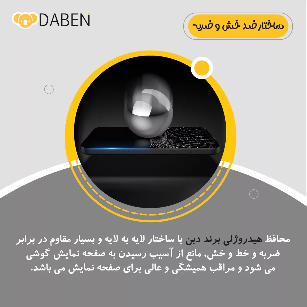 محافظ صفحه نمایش آنتی بلو دبن مدل Tough مناسب برای گوشی موبایل آنر 200