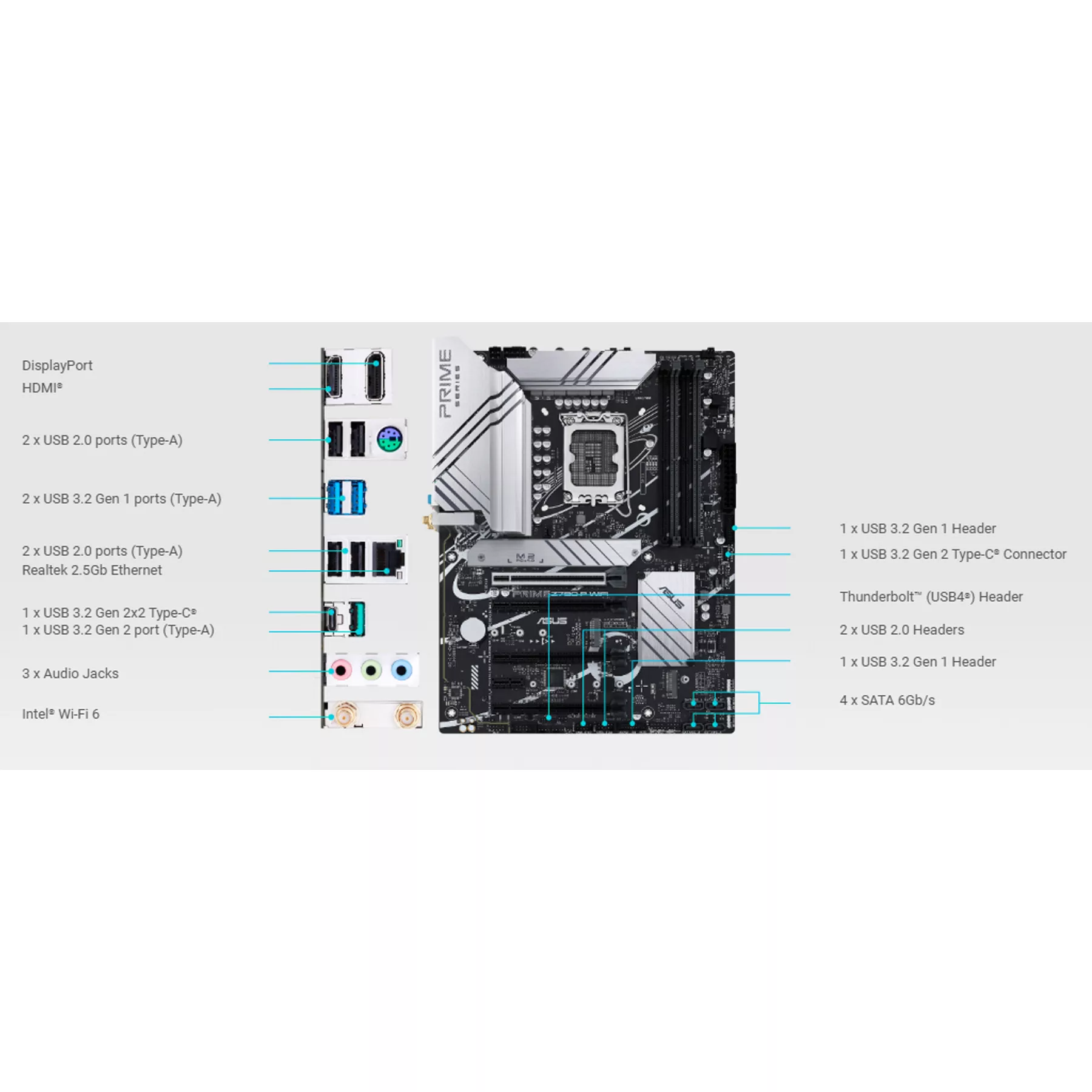 مادربرد ایسوس مدل PRIME Z790-P D4-CSM