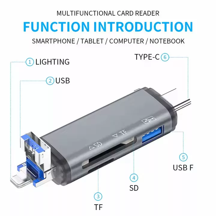 کارتخوان 6 پورت مجنتیک مدل ADS-306