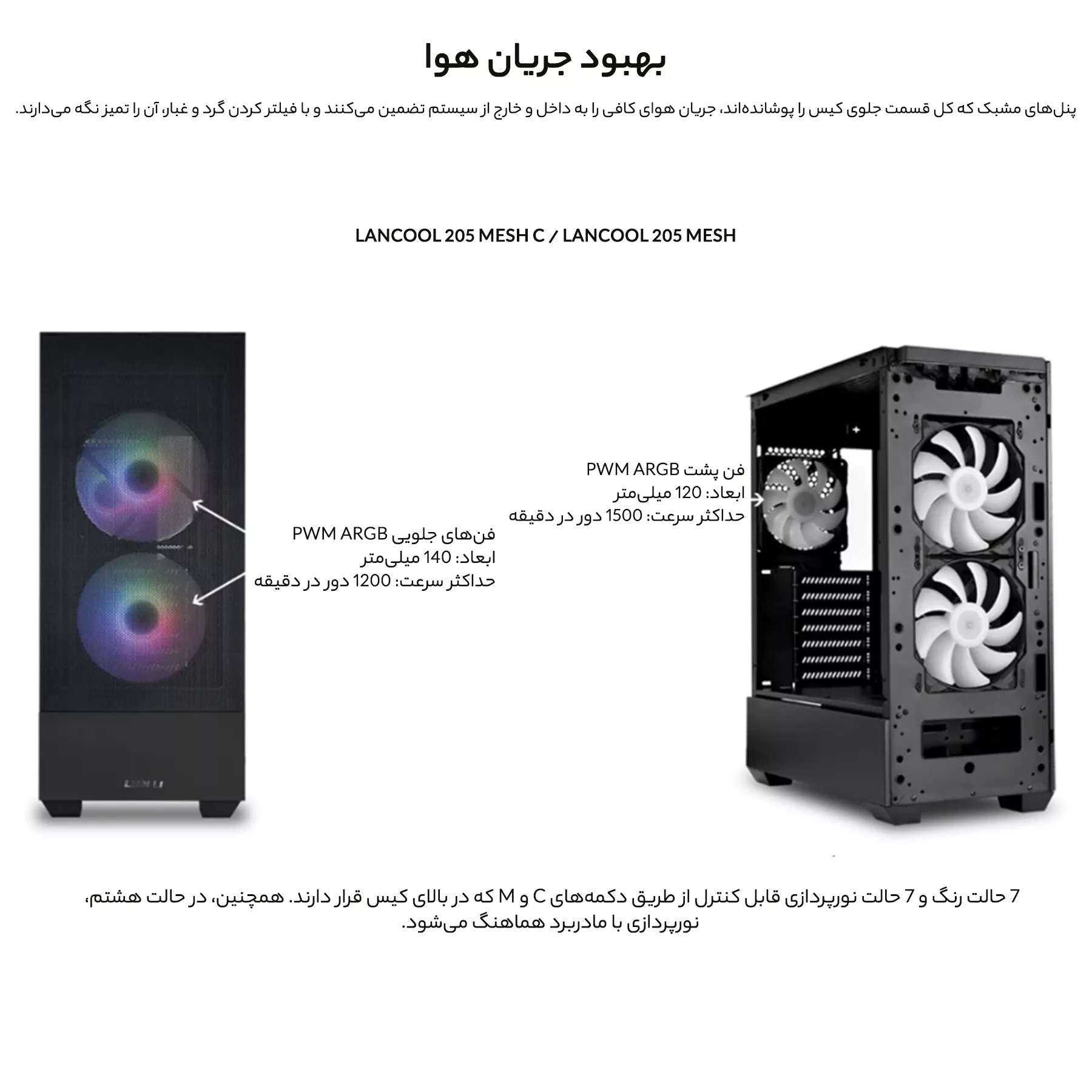 کیس کامپیوتر لیان لی مدل LANCOOL 205 MESH B