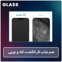 محافظ صفحه نمایش مات گلس مدل Resistant‌ مناسب برای گوشی موبایل شیائومی Poco X7 Pro