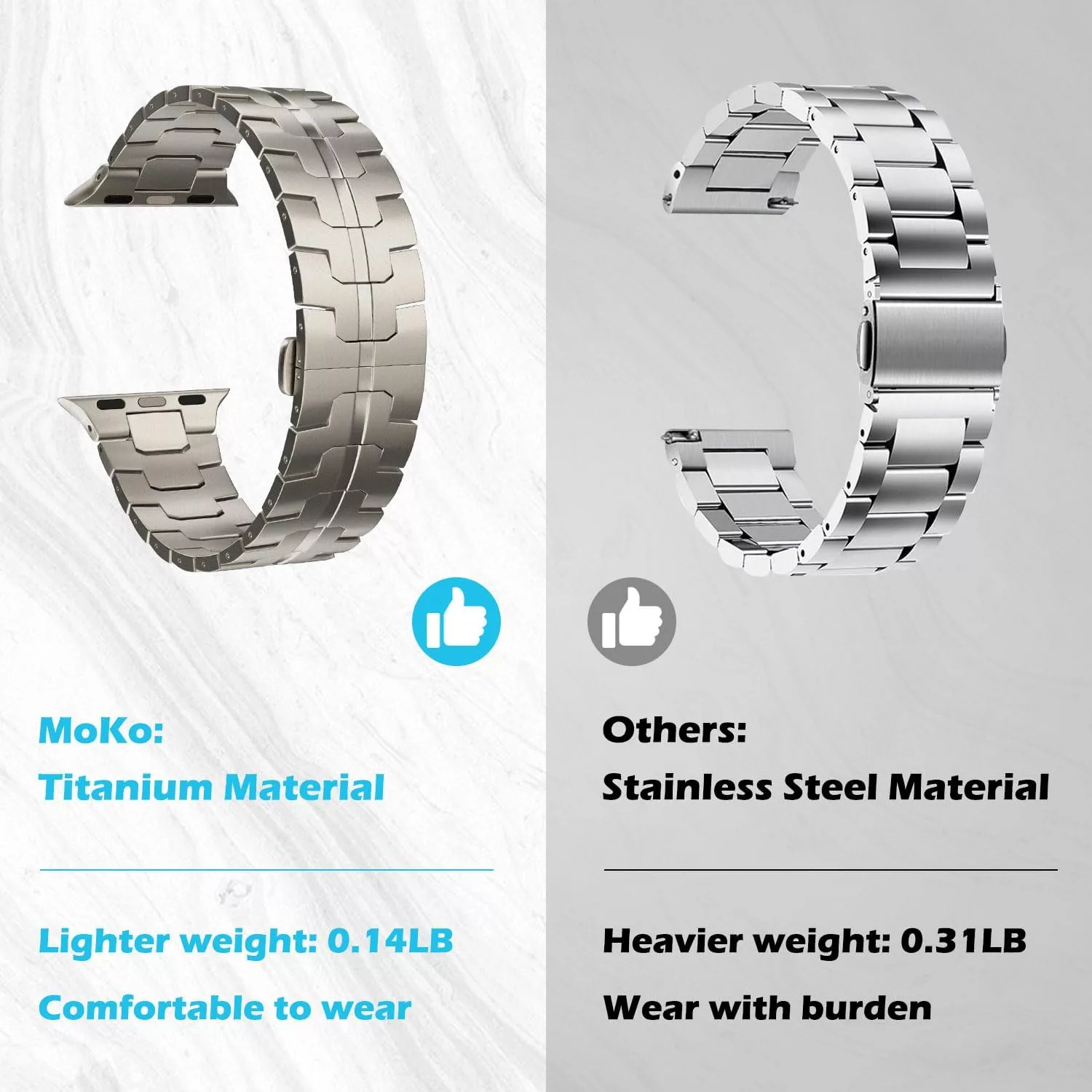 بند دریم مدل MoKo مناسب برای اپل واچ سری اولترا