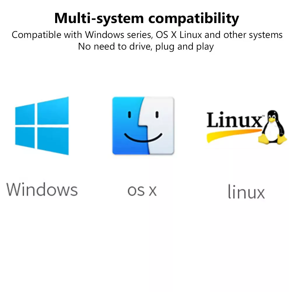 کارت خوان هارمن مدل MULTI 7 IN 1