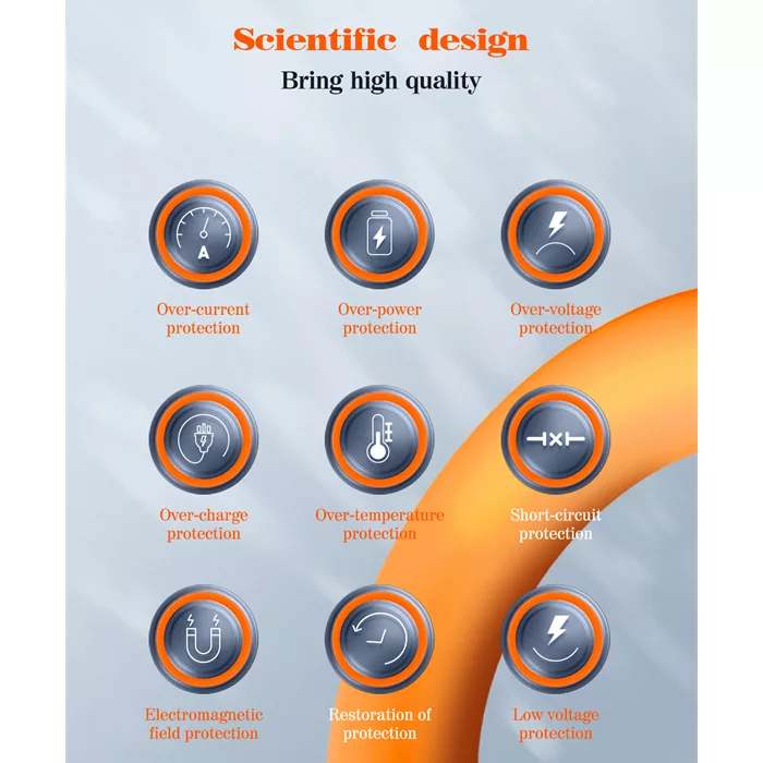 شارژر رومیزی 140 وات الدینیو مدل GaN A6140C