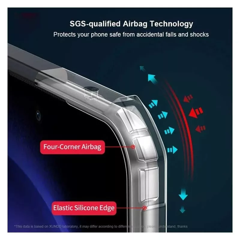 کاور اپیکوی مدل Xundd Beatle مناسب برای گوشی موبایل سامسونگ Galaxy S24 FE