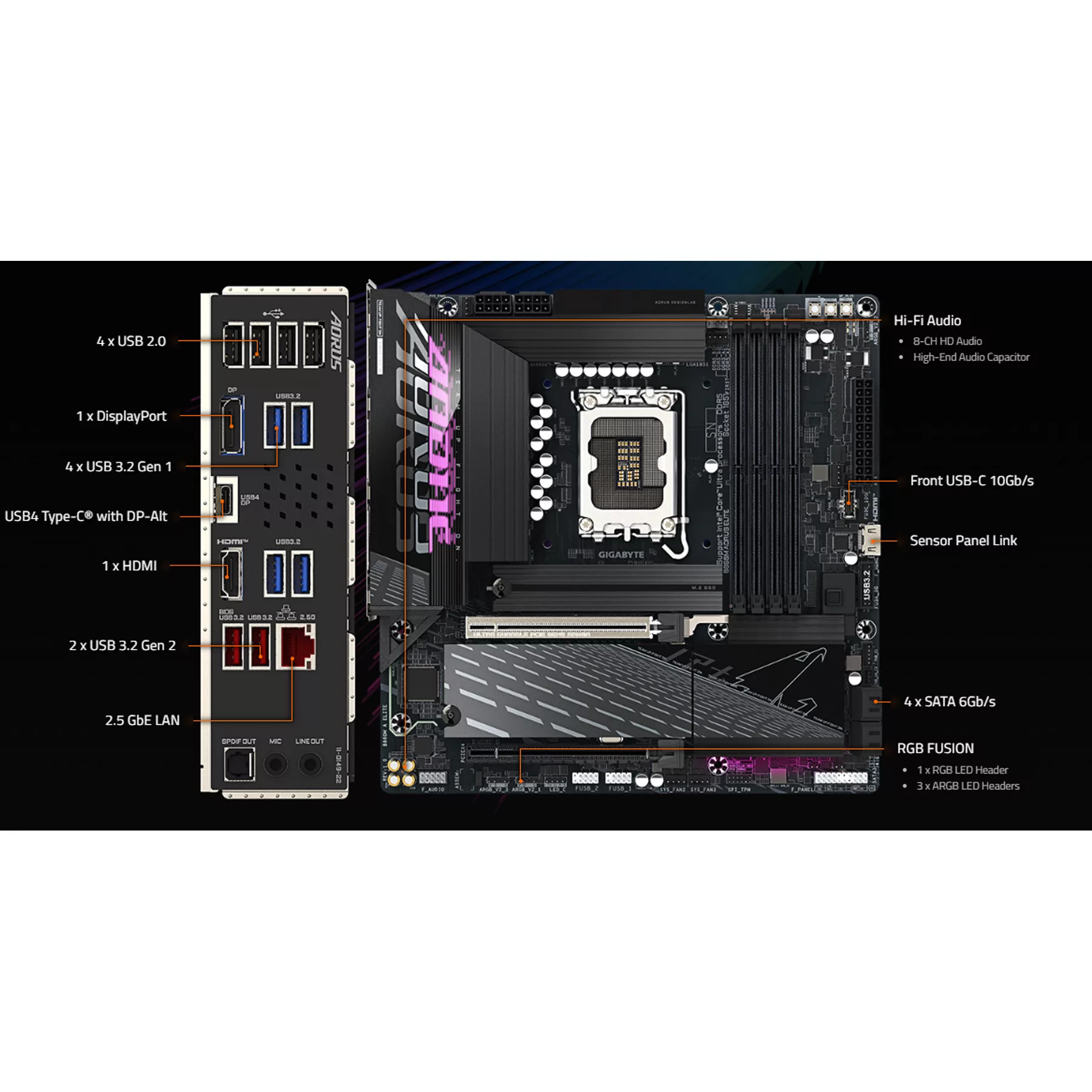 مادربرد گیگابایت مدل B860M AORUS ELITE