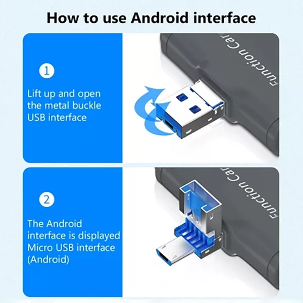 مبدل USB 3.0 OTG به USB-C/ MICROUSB/ لایتنینگ هارمن مدل CARDREADER PRO