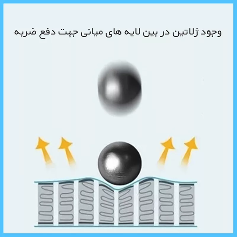 محافظ صفحه نمایش مات تکنو مدل Resistant مناسب برای گوشی موبایل شیائومی Poco X7 Pro به همراه محافظ پشت گوشی
