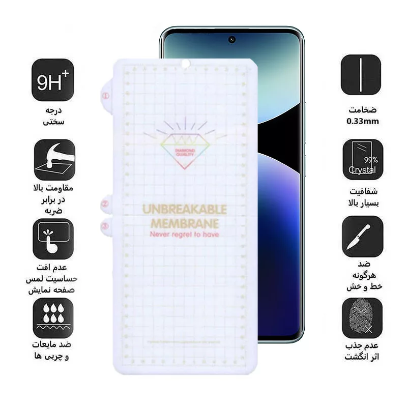 محافظ صفحه نمایش بوف مدل Hydrogel مناسب برای گوشی موبایل شیائومی Redmi Note 14 Pro Plus/ Note 14 Pro 4G/5G / Poco X7