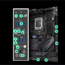 مادربرد ایسوس مدل ROG STRIX B760-F GAMING WIFI