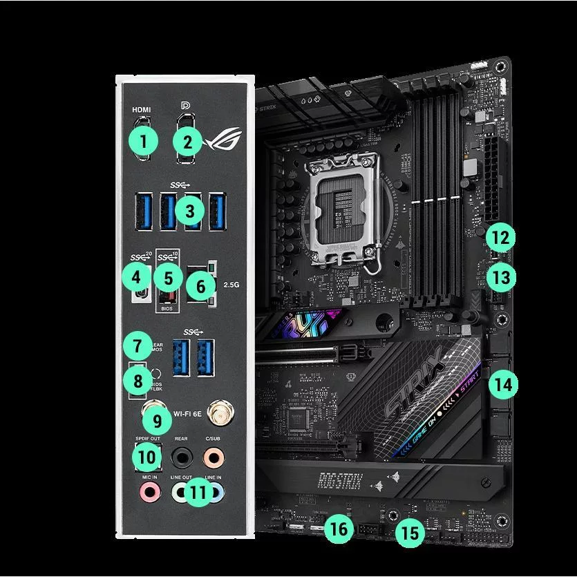 مادربرد ایسوس مدل ROG STRIX B760-F GAMING WIFI